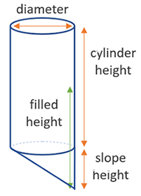 Oblique Cone Bottom Tank